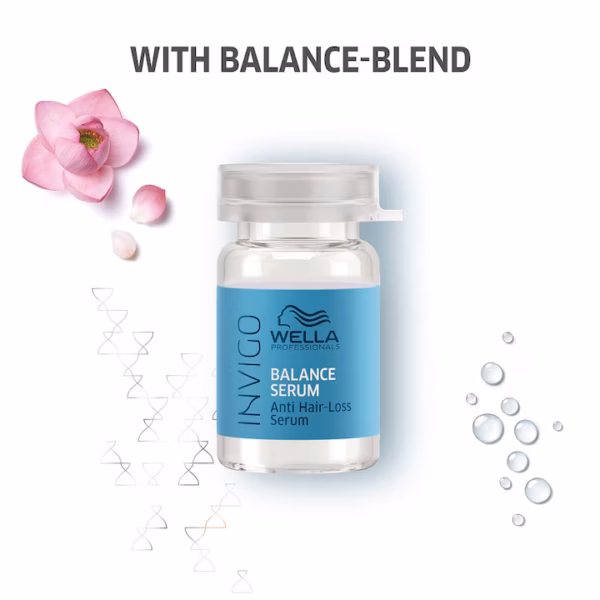 Tratament impotriva caderii parului Wella Professionals Invigo Scalp Balance 8 fiole x 6 ml
